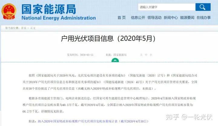 為什么網(wǎng)上有說(shuō)光伏是騙人的？看別人用4年的收益事實(shí)來(lái)說(shuō)話