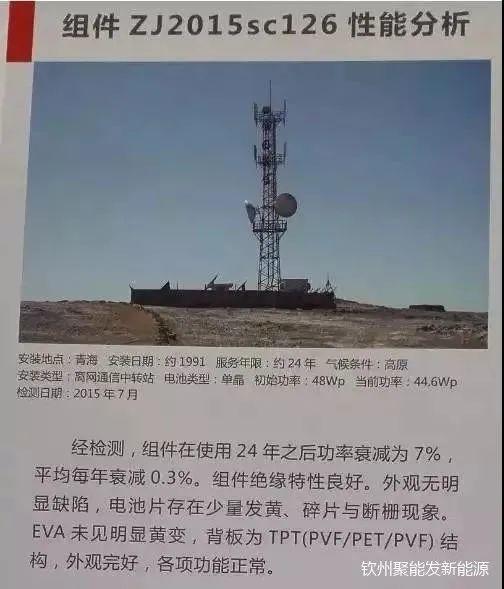 揭秘 | 光伏組件能用25年是謠傳還是真相？