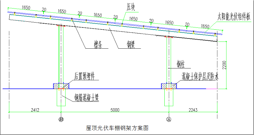 國(guó)務(wù)院正式發(fā)布《新能源汽車產(chǎn)業(yè)發(fā)展規(guī)劃》，鼓勵(lì)光伏車棚建設(shè)！